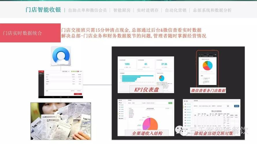 windows版三千客餐饮管理系统产品介绍-搜狐